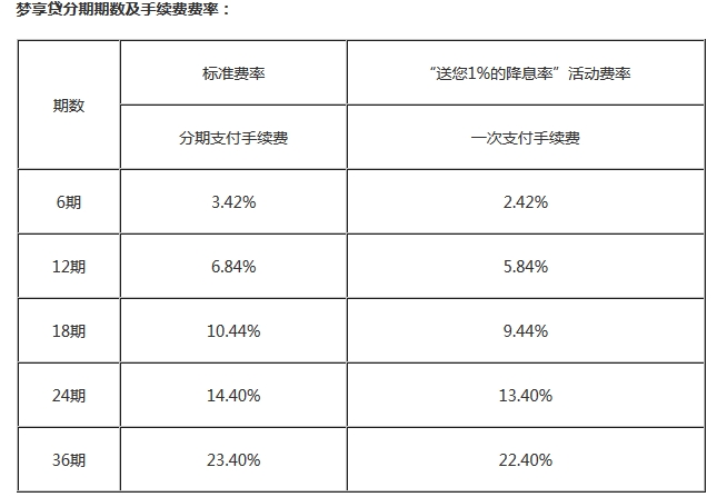 乐刷pos机刷宝正规吗_乐刷pos机乐享版_乐刷乐榕付pos