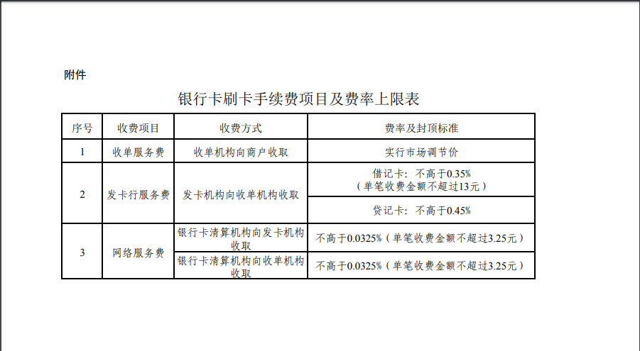 刷pos机需要开通网银吗_乐刷pos机商务版手续费_乐刷pos机开通返现