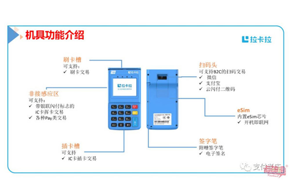 乐刷pos机的使用方法（乐刷pos如何使用）