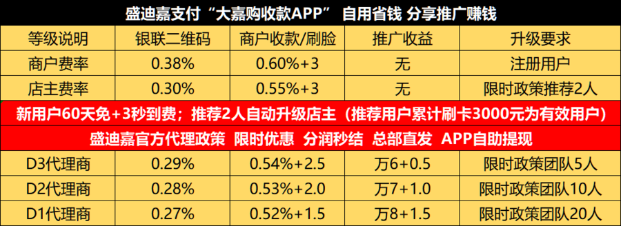 乐刷手刷pos机跳码厉害吗_pos机乐刷是上市公司吗_乐刷pos机是**吗