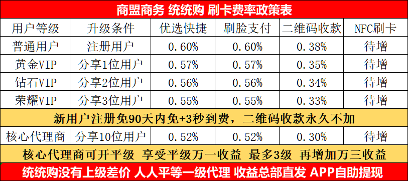 pos机乐刷是上市公司吗_乐刷手刷pos机跳码厉害吗_乐刷pos机是**吗