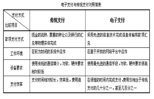 乐刷商务版手机pos机_乐刷pos机可以借钱吗_乐刷手刷pos机跳码厉害吗